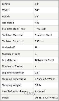 18 X 18 Stainless Steel Open Base Table NSF Prep Metal Work Table